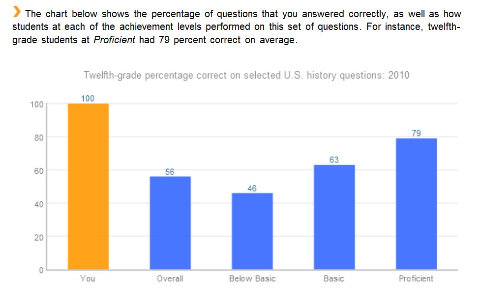 answer-yes-but-only-just-third-world-county